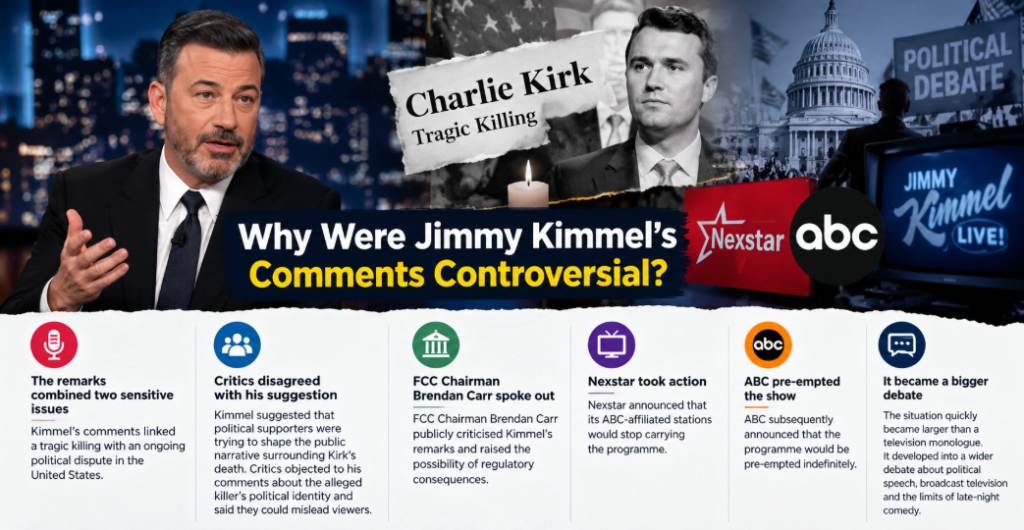 what did jimmy kimmel say about charlie kirk